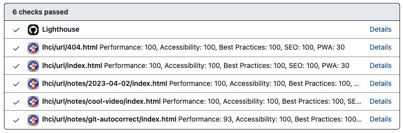 Screenshot of github.com pull request checks showing 6 lighthouse checks that are all passing.